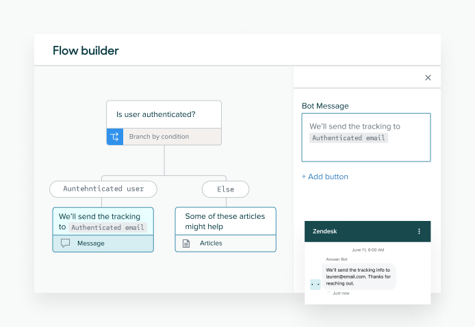 Reach out to companies that are already looking for solutions